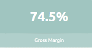 gross_margin