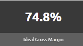 ideal_gross_margin_2