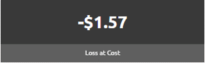 loss_at_cost