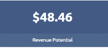 revenue_potential_2