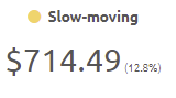 slow_moving