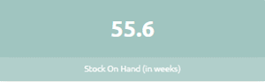 stock_on_hand